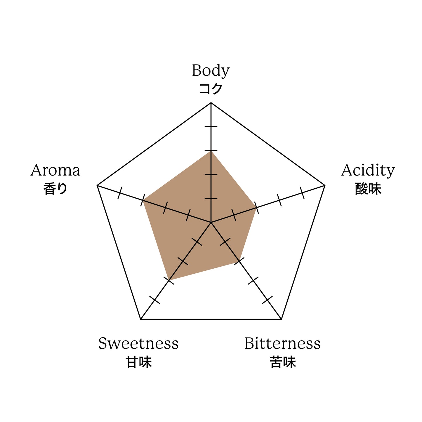 グアテマラ エルインヘルト