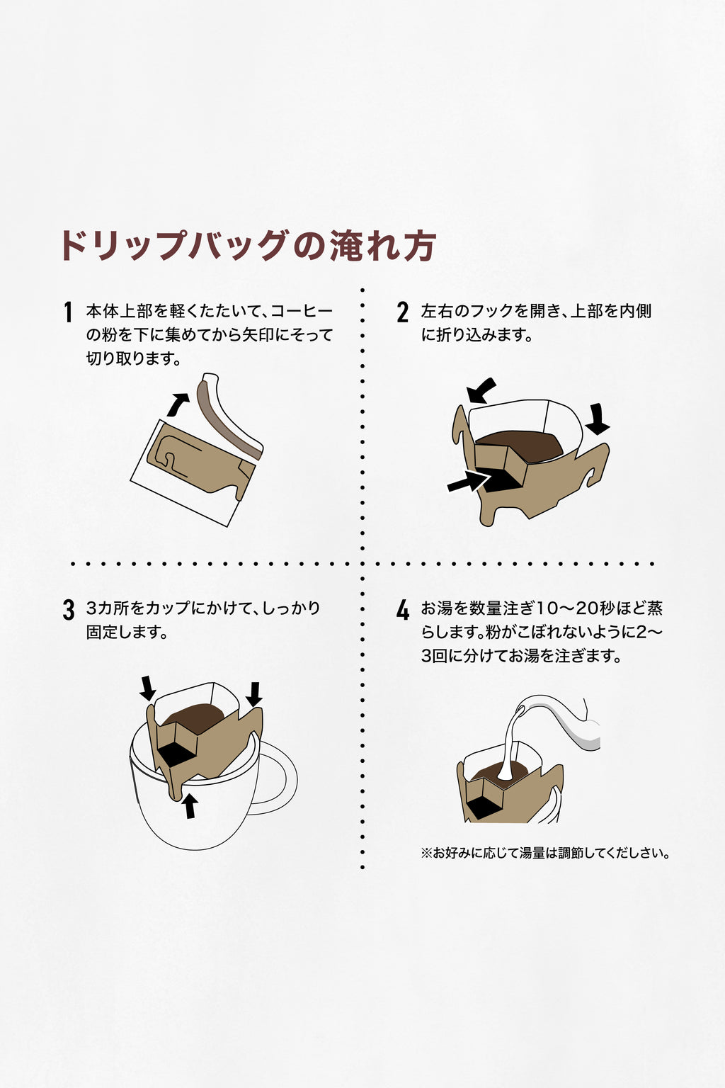NOVOLD ドリップバッグ（４カップ入り） 淹れ方説明