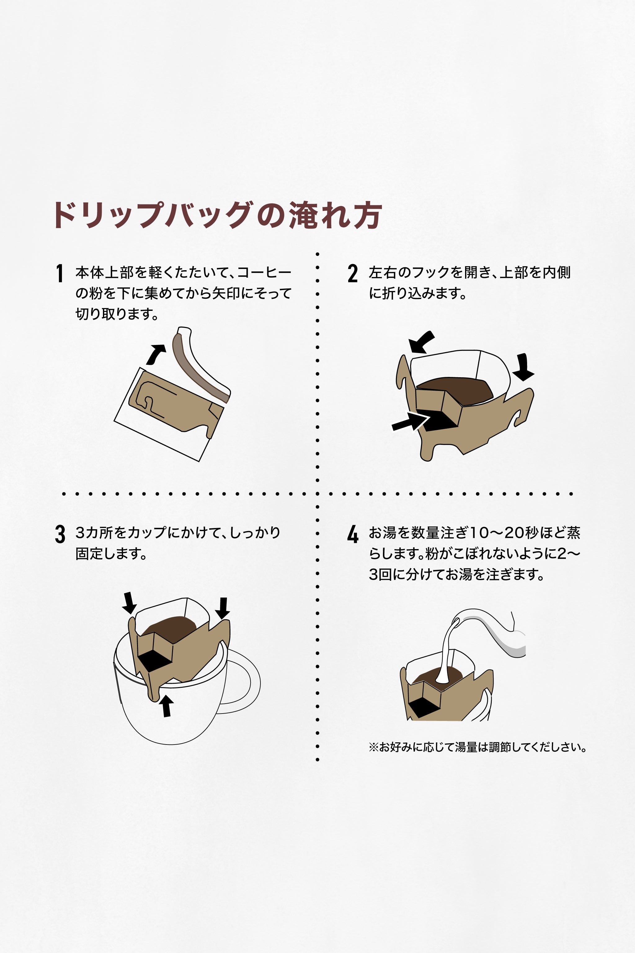 NOVOLD ドリップバッグ（４カップ入り） 淹れ方説明